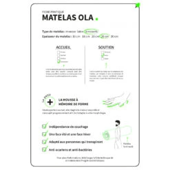 OLA Matelas Roulé à Ressorts Et Mémoire De Forme, Accueil Enveloppant -Meubles Soldes Magasin matelas roule ressorts memoire forme accueil enveloppant ola 5